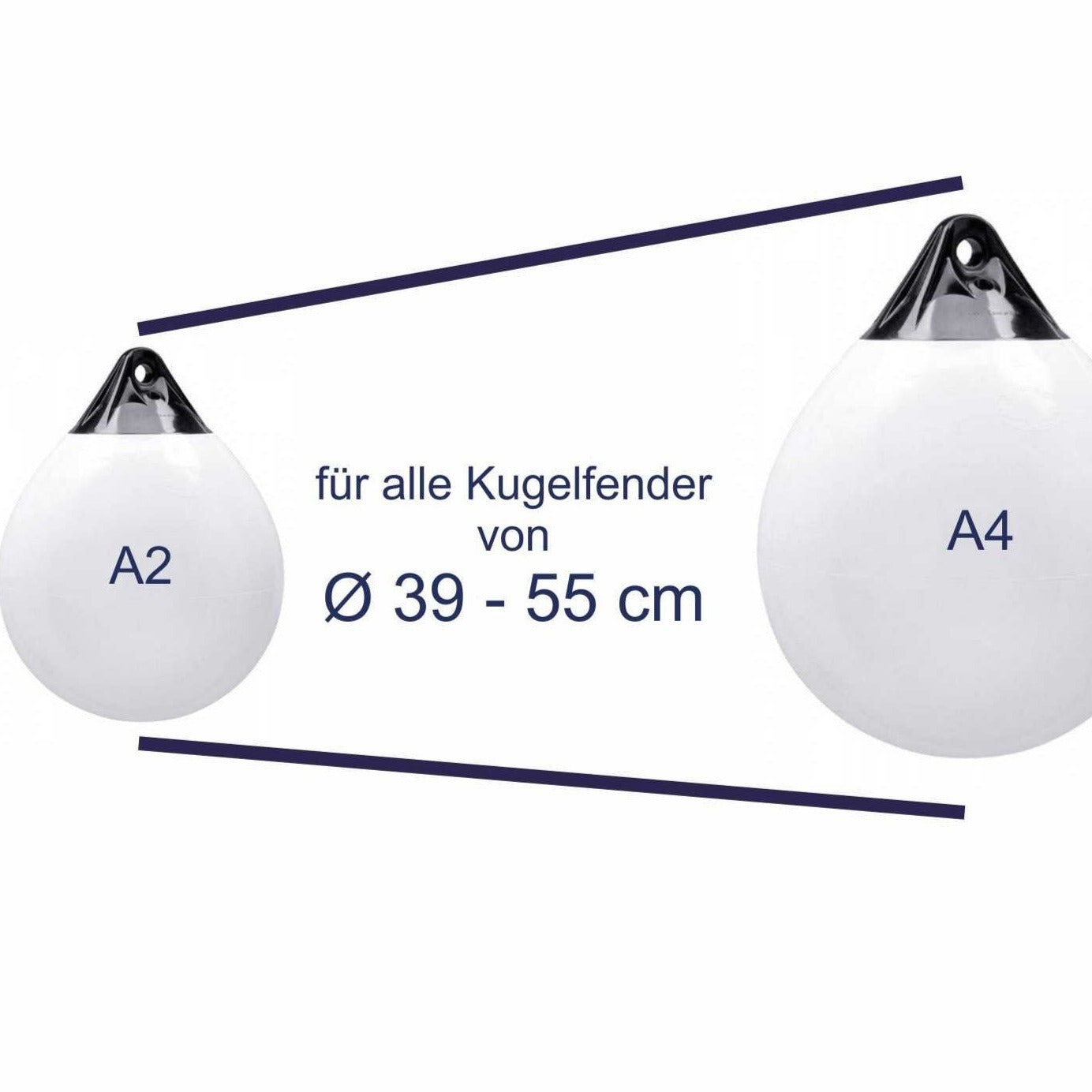 RollNeck Kugelfenderüberzug